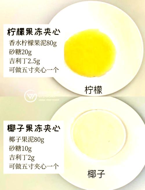 秘媞果冻怎么吃？超全吃法揭秘