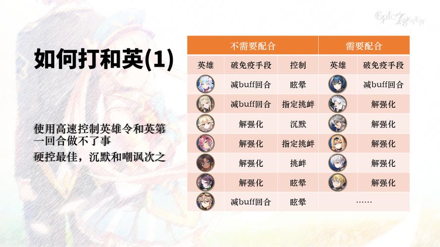 我的英雄学院最强英雄事务所攻略大全 事务所玩法详解