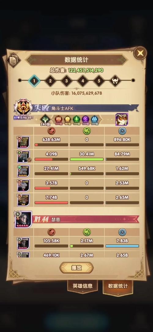 剑与远征打年兽阵容推荐与搭配攻略深度解析