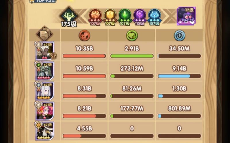 剑与远征王座之塔100层攻略，王座之塔限时礼包一览