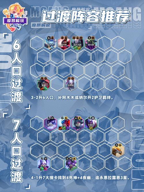 云顶之弈10.1炼狱影召唤阵容怎么玩 最强影召唤阵容玩法推荐