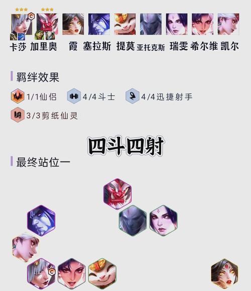 王者荣耀王者模拟战S1赛季最强长城射阵容搭配及玩法深度解析