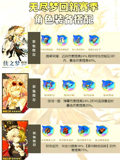 一梦江湖新手装备选择攻略，装备选择技巧及玩法分析