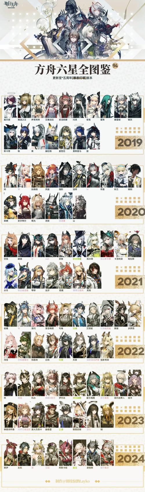 明日方舟新干员年攻略，年玩法及战斗技巧汇总