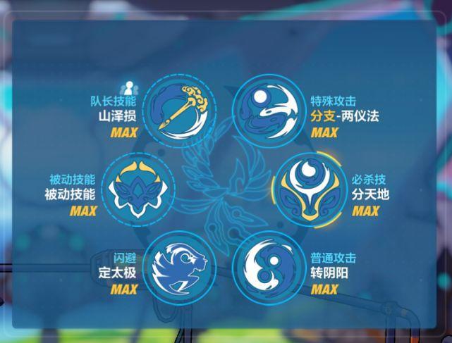 崩坏3云墨丹心阵容推荐，云墨丹心阵容选择指南