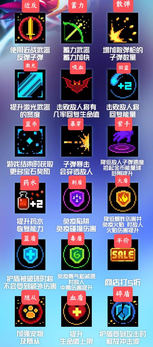 元气骑士新手骑士攻略，新手骑士玩法指南