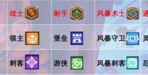 元气骑士骑士攻略，骑士职业玩法及战斗技巧分享，以及未来玩法革命预测