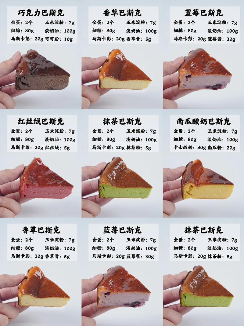 创意蛋糕店蛋糕配方汇总，蛋糕配方及蛋糕制作技巧详解