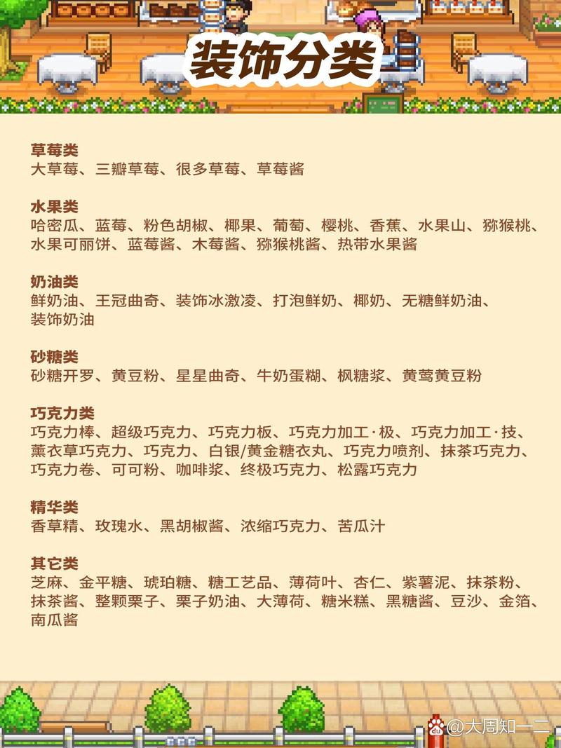 创意蛋糕店配方大全，配方及食材搭配攻略