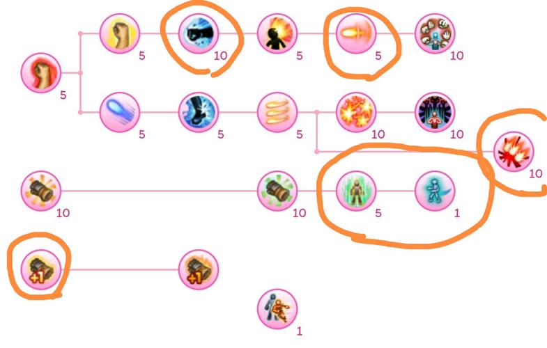 托拉姆物语宠物合成步骤解析与要点攻略，玩法革命前瞻