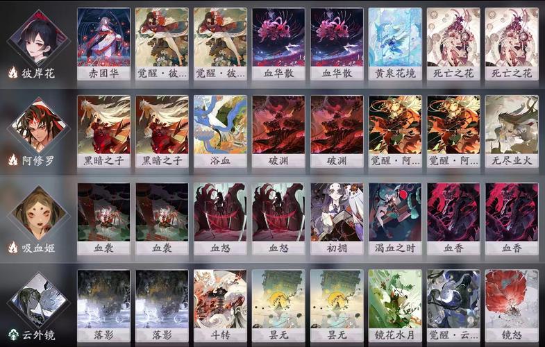 阴阳师百闻牌最强上分牌组推荐，最强快攻卡组玩法详解及未来玩法革命预测