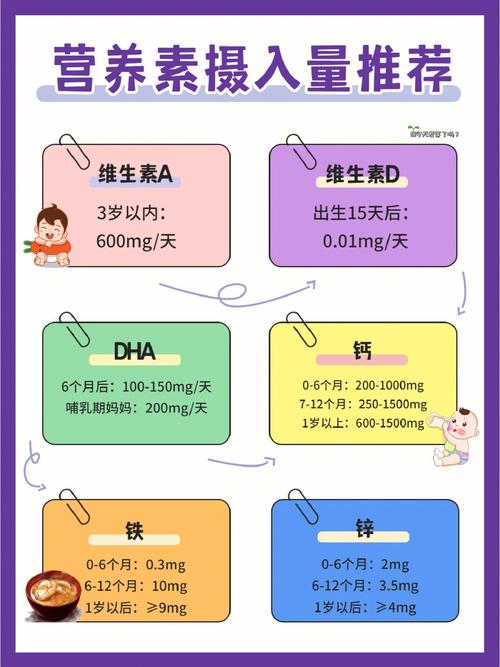 孩子觉少是缺什么东西？专家解析睡眠不足背后的营养与健康问题
