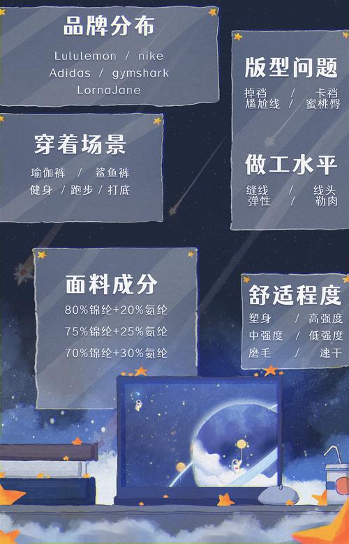 创意蛋糕店牧村美智惠解锁条件及奖励深度解析