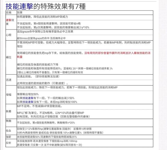 托拉姆物语宠物抓取攻略 & 托拉姆物语祭品宠玩法教学
