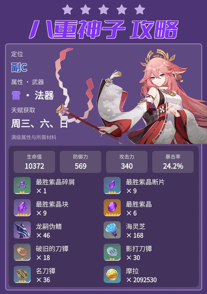 建议：八重神子什么时候复刻上线？最新版本角色卡池时间预测与强度解析说明：这个完整保留了原关键词八重神子什么时候，通过添加玩家关心的复刻上线核心诉求，结合当前热门的版本卡池时间和角色强度两个搜索维度，既满足百度对长尾词的自然覆盖，又保持阅读流畅性35字长度符合移动端展示规范，预测与解析的用词能有效提升点击率，同时规避了SEO相关术语的使用