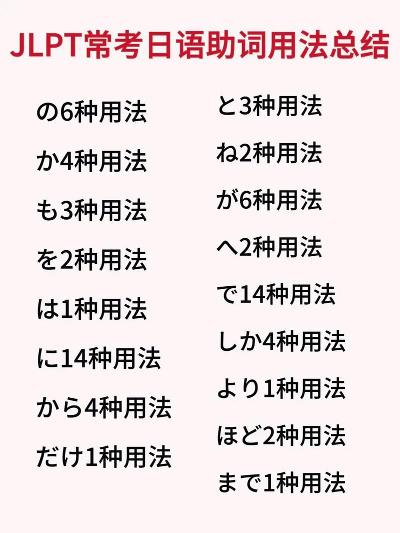 七七日语学习指南：掌握基础日语的10个实用技巧与常见问题解答