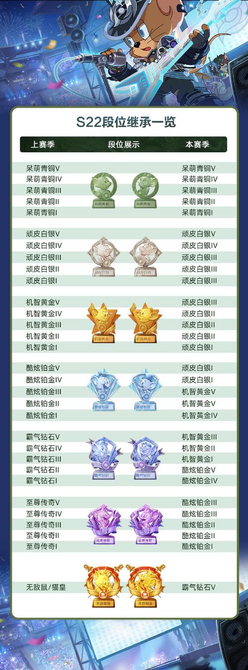 王者荣耀鼠来宝价格与获得方法深度解析