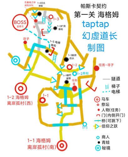 帕斯卡契约攻略大全，一周目全图文通关攻略汇总