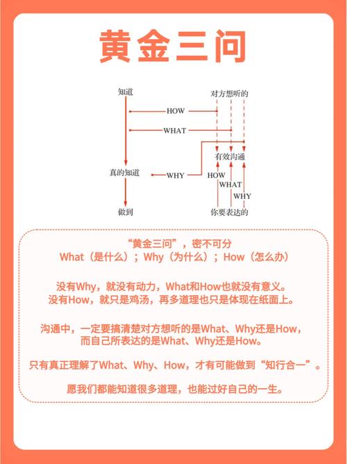 剑与远征年兽活动重置攻略，底层逻辑与操作映射详解