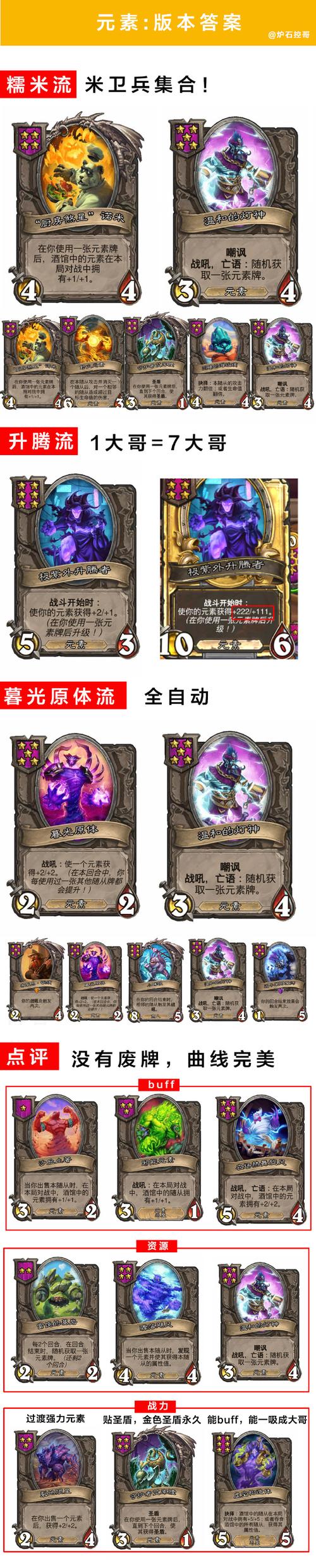 炉石传说酒馆战棋新英雄攻略，新英雄新随从玩法搭配介绍及未来玩法革命预测