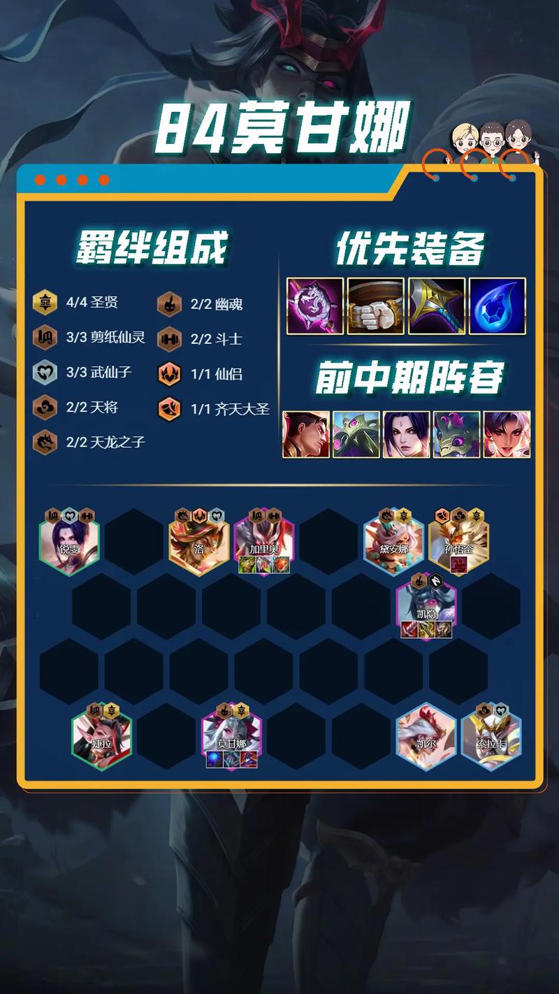 云顶之弈10.1月蚀极地EZ阵容怎么玩，月蚀极地EZ阵容玩法攻略及演变史