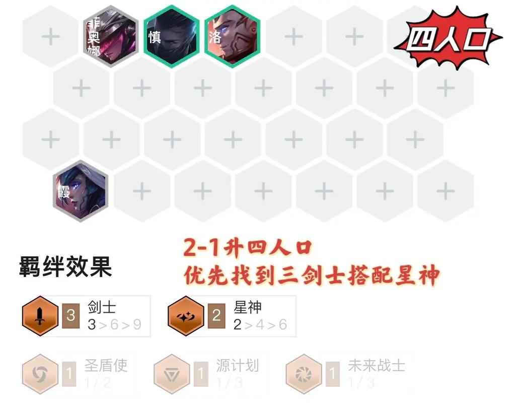 云顶之弈月蚀秘术剑士阵容搭配推荐与运营技巧说明的演变史专题