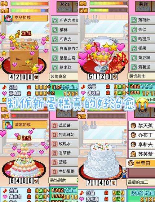 创意蛋糕店所有比赛汇总介绍 创意蛋糕店比赛攻略大全