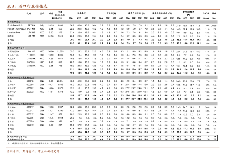 炽炎凤凰上架时间商店，资源管理与价值最大化策略