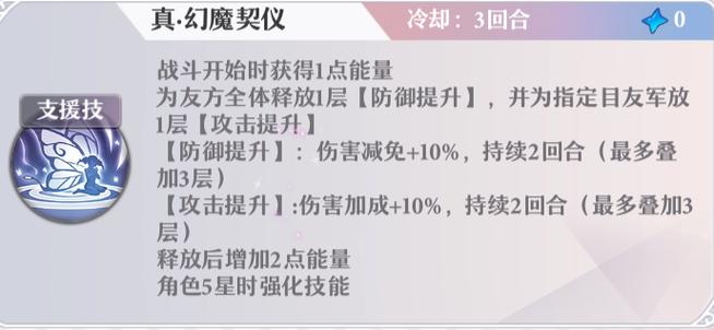 启源女神，埃及艳后的神器与灵石搭配秘籍