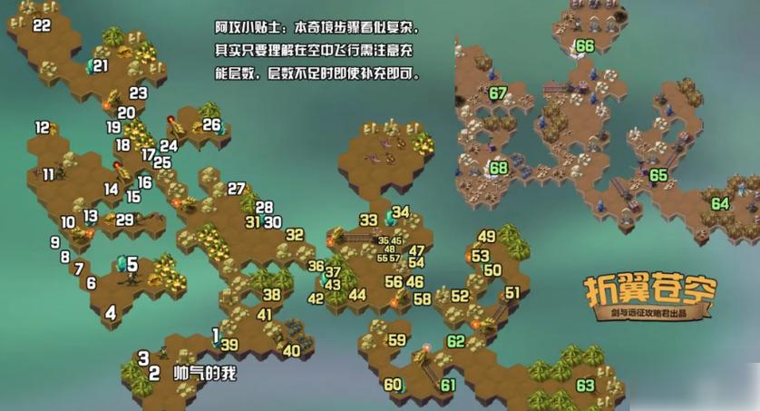 剑与远征前期中期后期输出选择过渡攻略及未来玩法革命预测