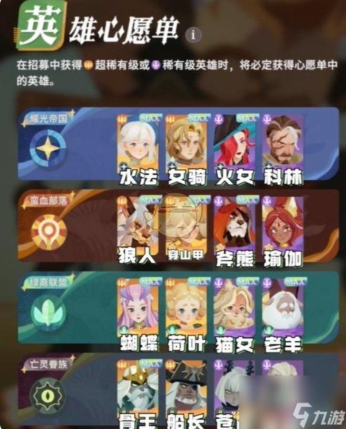 剑与远征最新版本蛮族心愿单五人推荐，演变史专题