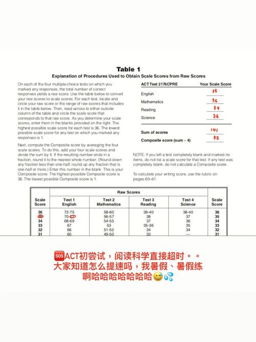 School Dot Fight ACT 是什么？如何下载 School Dot Fight ACT？快来了解