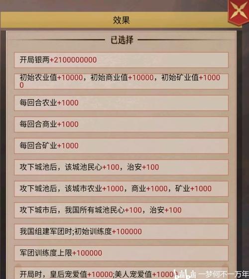 皇帝成长计划2名臣怎么刷 名臣速刷方法介绍