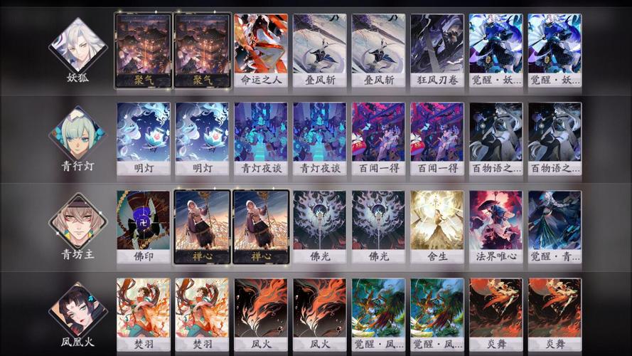 阴阳师百闻牌妖狐凤凰火暴力卡组搭配及玩法详解的演变史专题