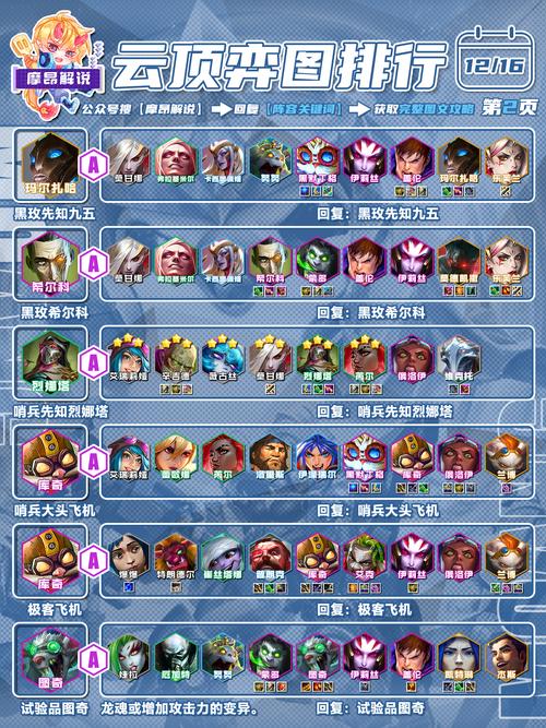 边境军团图腾塔评测，图腾塔玩法及定位一览，以及未来玩法革命预测