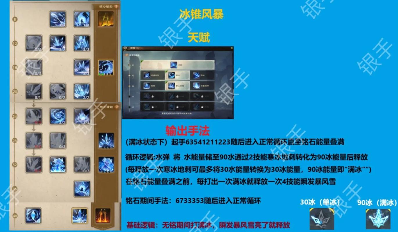 边境军团冰塔评测，冰塔玩法及优缺点一览，以及未来玩法革命预测