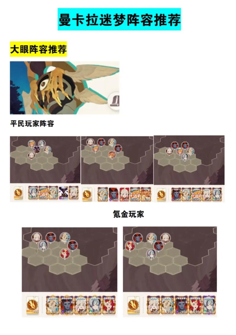 剑与远征女妖雪米拉阵容搭配演变史专题