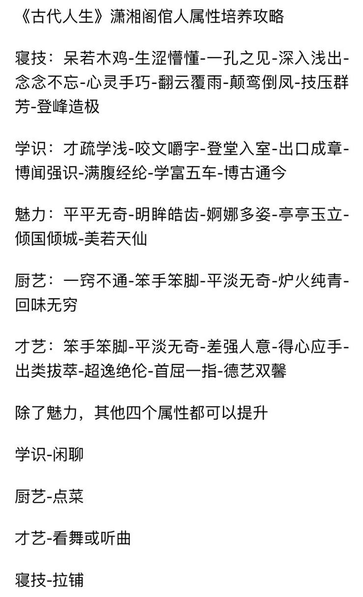 古代人生寺庙拜佛增加属性参考表 拜佛属性增加一览