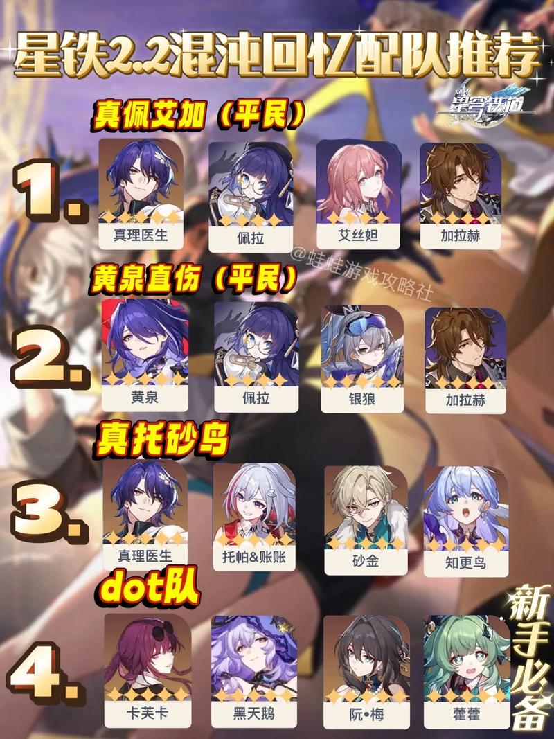 崩坏3月轮和炽翎强度对比 自选S选谁好