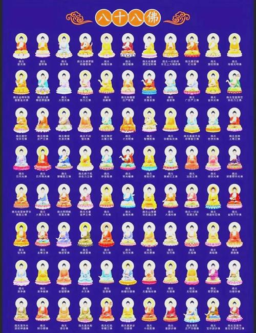 古代人生拜佛效果大全 拜佛属性提升表一览