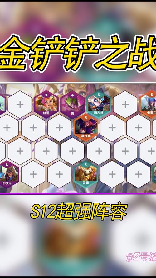 王者模拟战S1最强阵容推荐及各阵容玩法讲解，底层逻辑+操作映射
