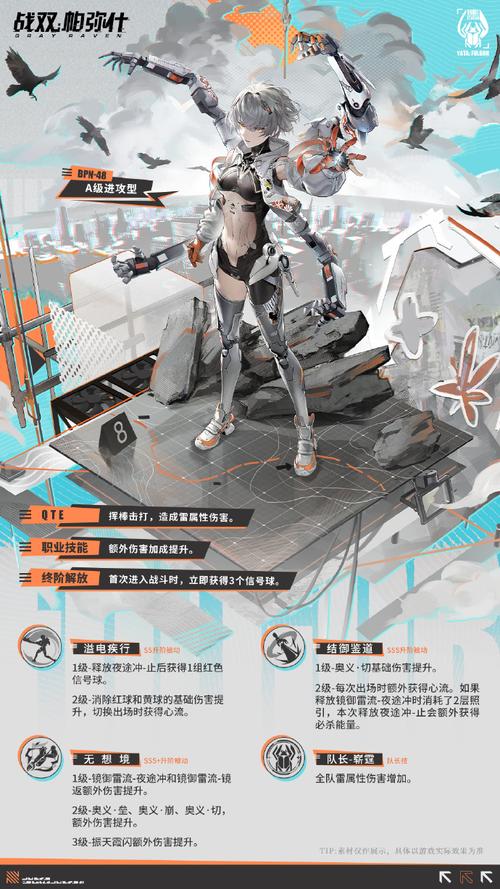 战双帕弥什平民幻痛攻略大全 平民幻痛角色推荐