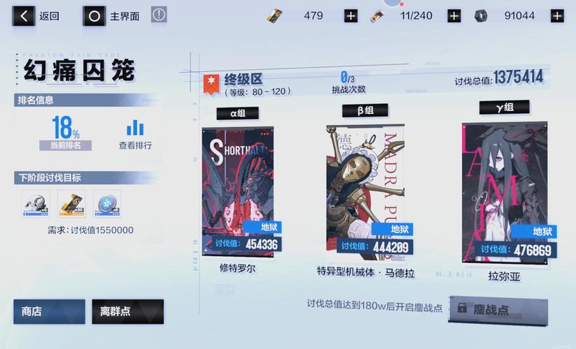 战双帕弥什幻痛囚笼暴动，通关攻略与打法技巧大揭秘