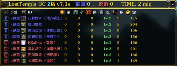 剑与远征失落神庙怎么打？失落神庙通关攻略详解及演变史