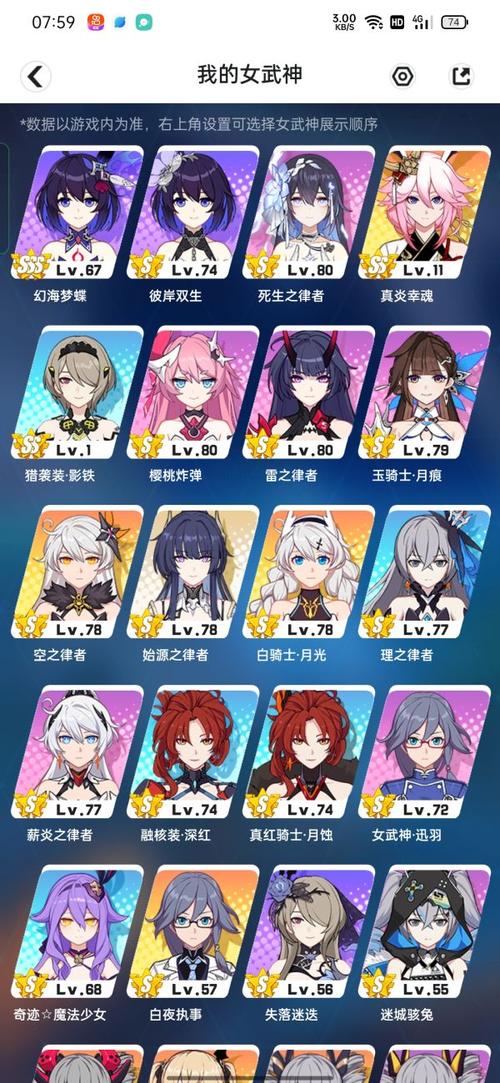 崩坏3人偶天赋攻略大全，天赋优先级与材料获取方法