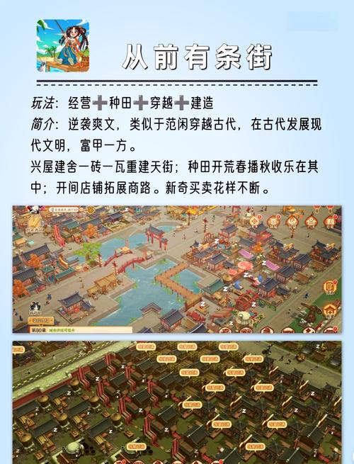 古代人生田地攻略大全，种地赚钱玩法分享