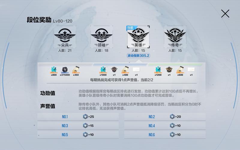 战双帕弥什子鼠送福触发与资源管理优化指南