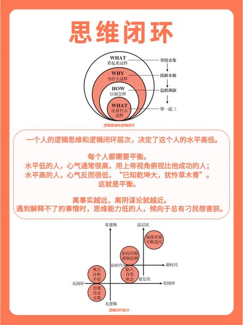 古代人生木匠、玉匠就职攻略，底层逻辑与操作映射详解