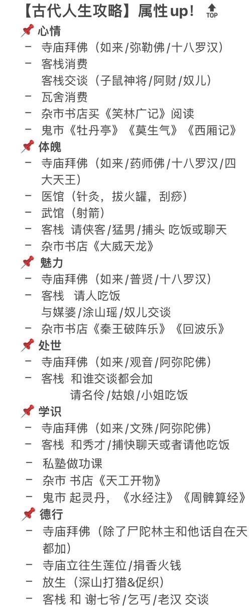 古代人生种地攻略大全，各土地种什么最好