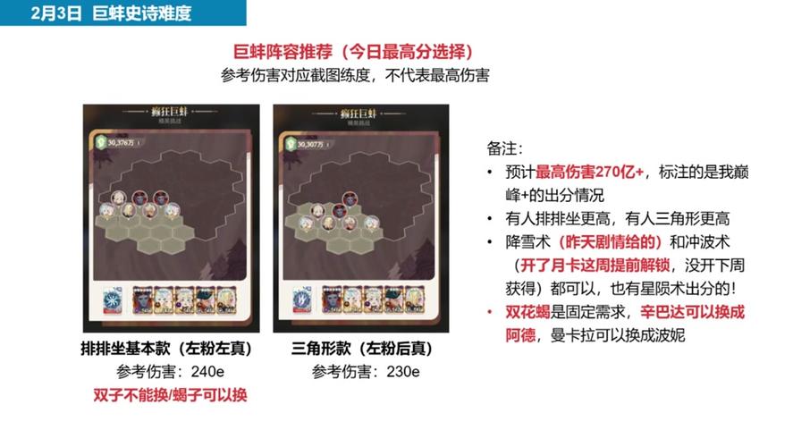 剑与远征高阶竞技场，亡灵阵容搭配全攻略